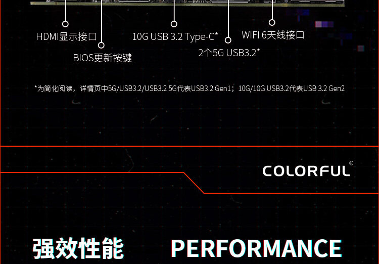 Colorful-PCM-B660M-V10A_10.jpg