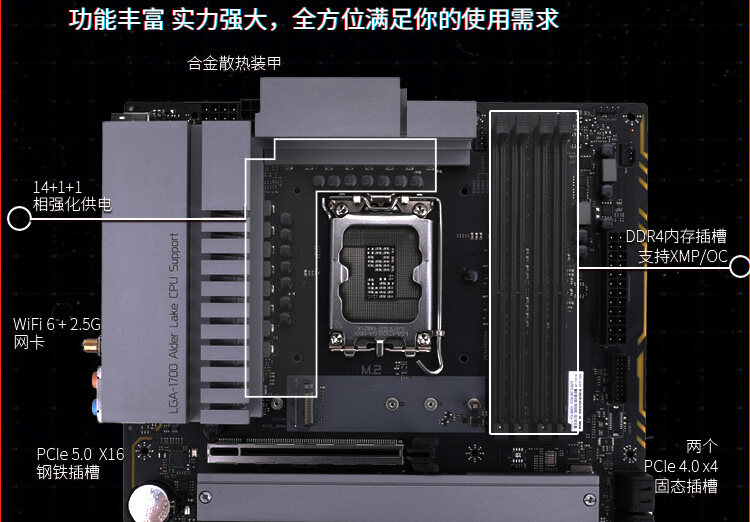 Colorful-PCM-B660M-V10A_04.jpg