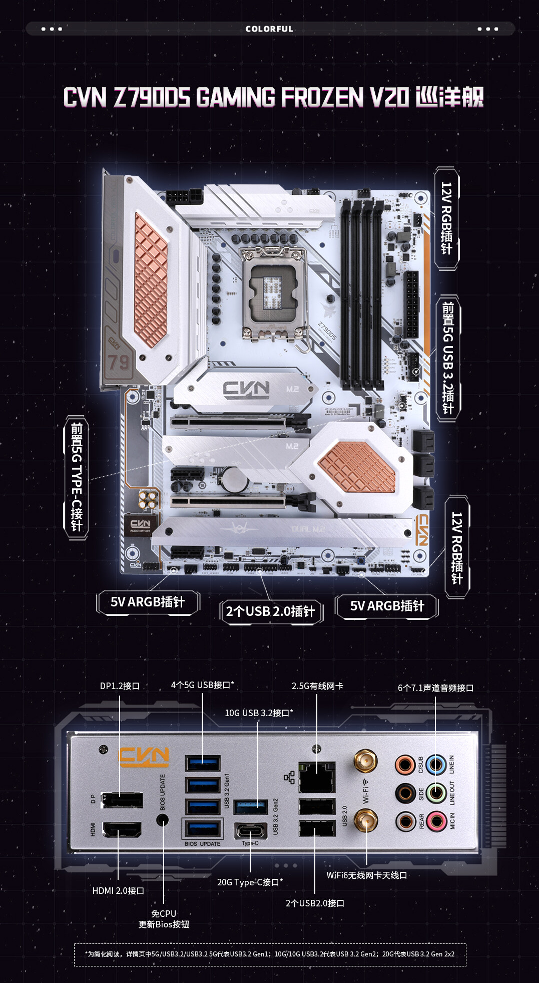 CVN-Z790D5-GAMING-FROZEN-WIFI-V20数据包_03.jpg
