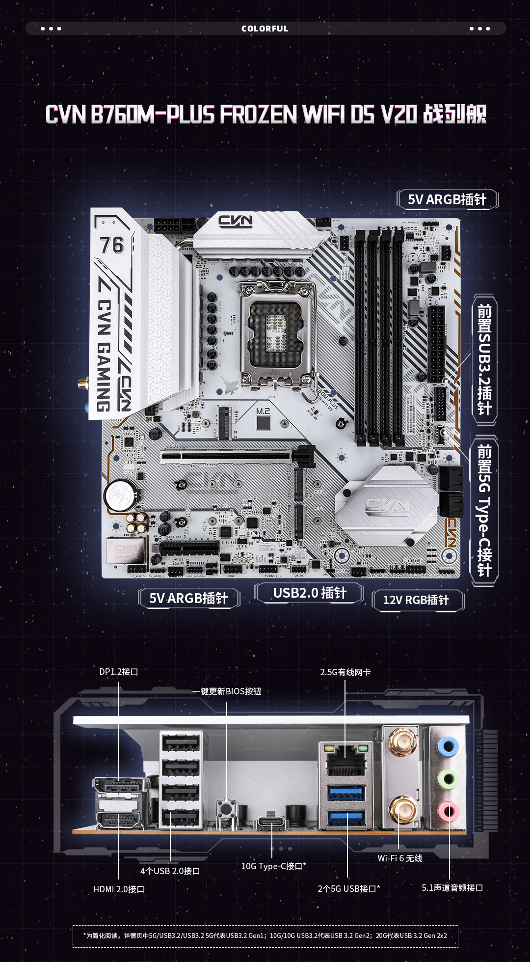 1-CVN-B760M-PLUS-FROZEN-WIFI--D5-V20数据包_03.jpg