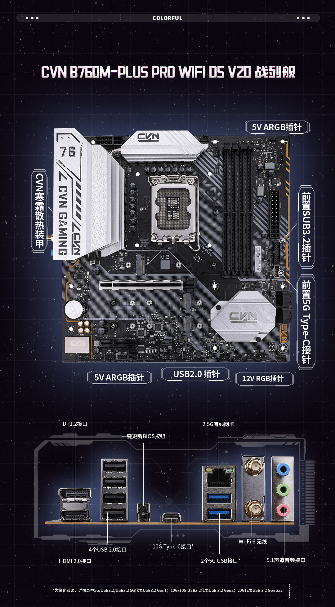 1-CVN-B760M-PLUS-PRO-WIFI--D5-V20数据包_03.jpg