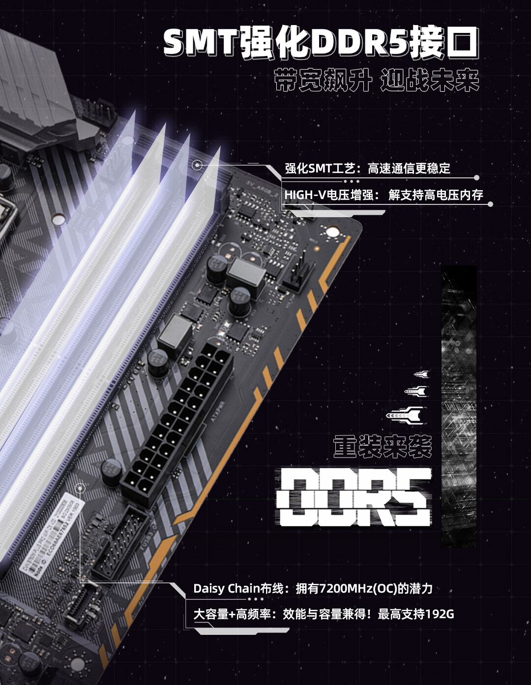 1-CVN-B760M-PLUS-PRO-WIFI--D5-V20数据包_05.jpg
