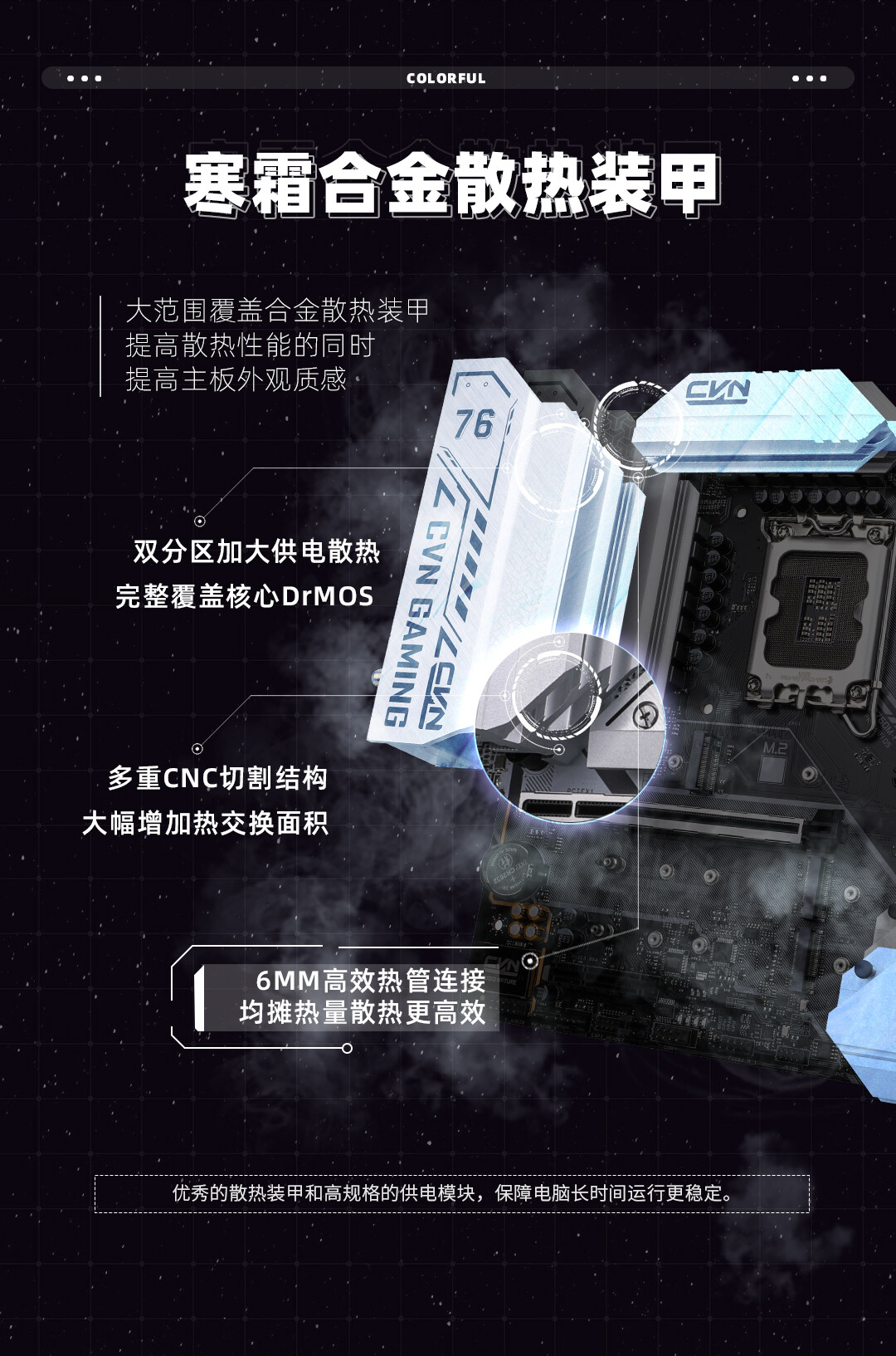 1-CVN-B760M-PLUS-PRO-WIFI--D5-V20数据包_04.jpg