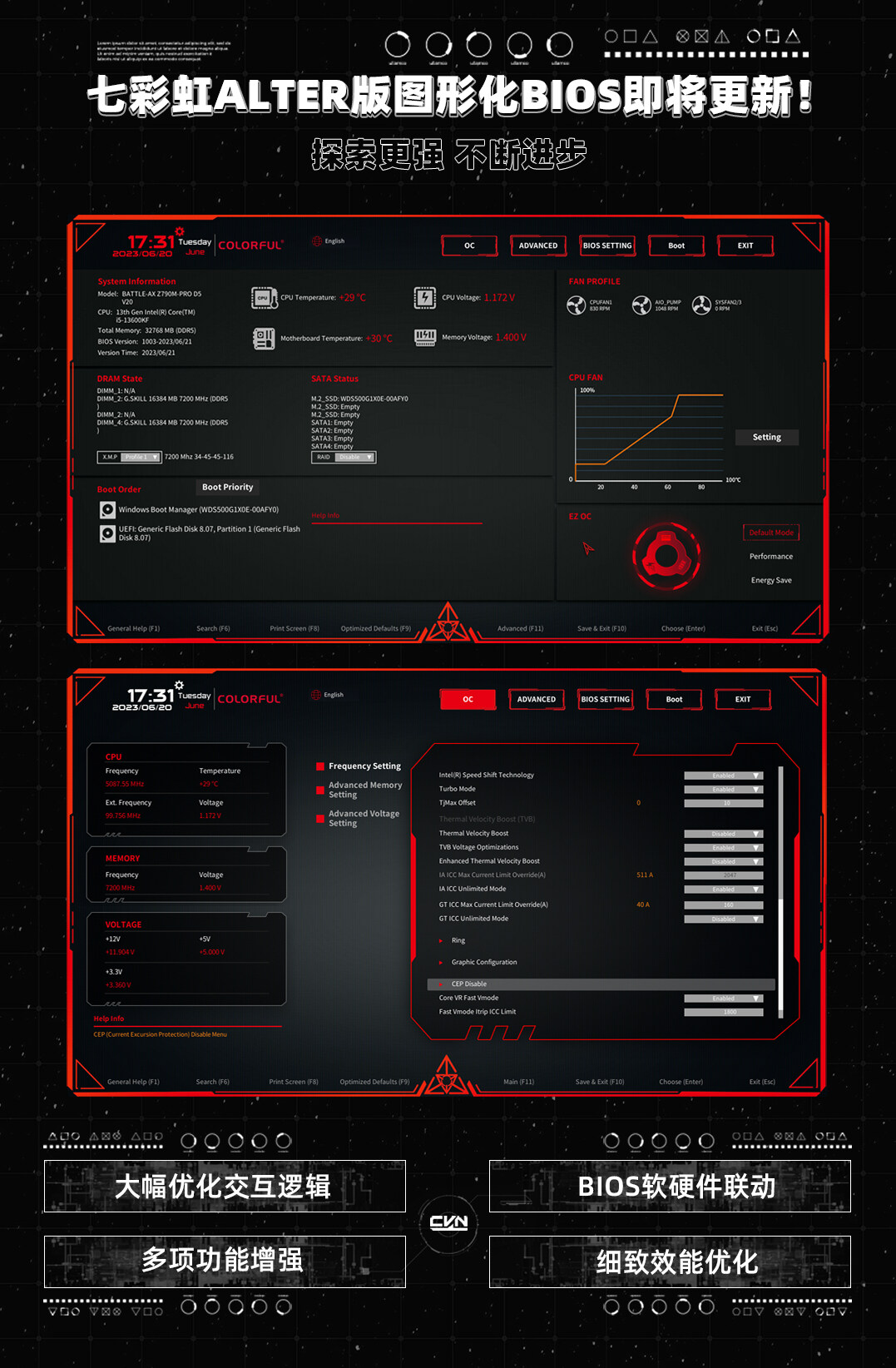 CVN-Z790D5-GAMING-FROZEN-WIFI-V20数据包_08.jpg