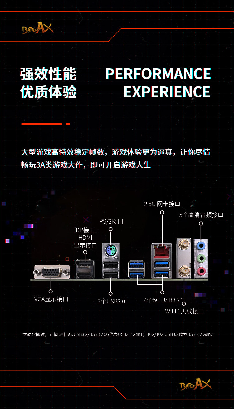 BATTLE-AX-B760M-GHA-WIFI-D5-V20数据包_04.jpg