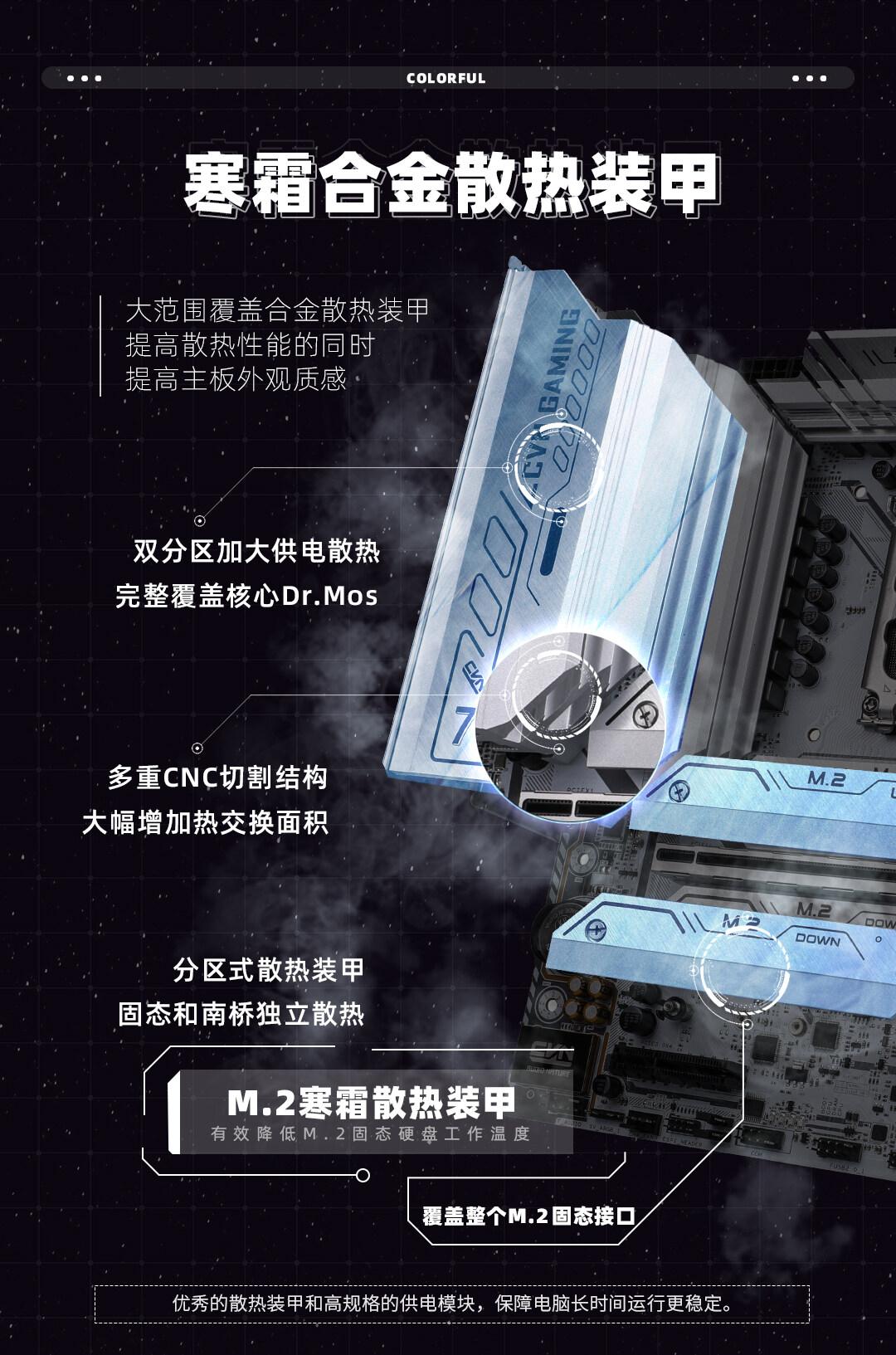 1-CVN-B760M-FROZEN-WIFI-D5-V20数据包_04.jpg
