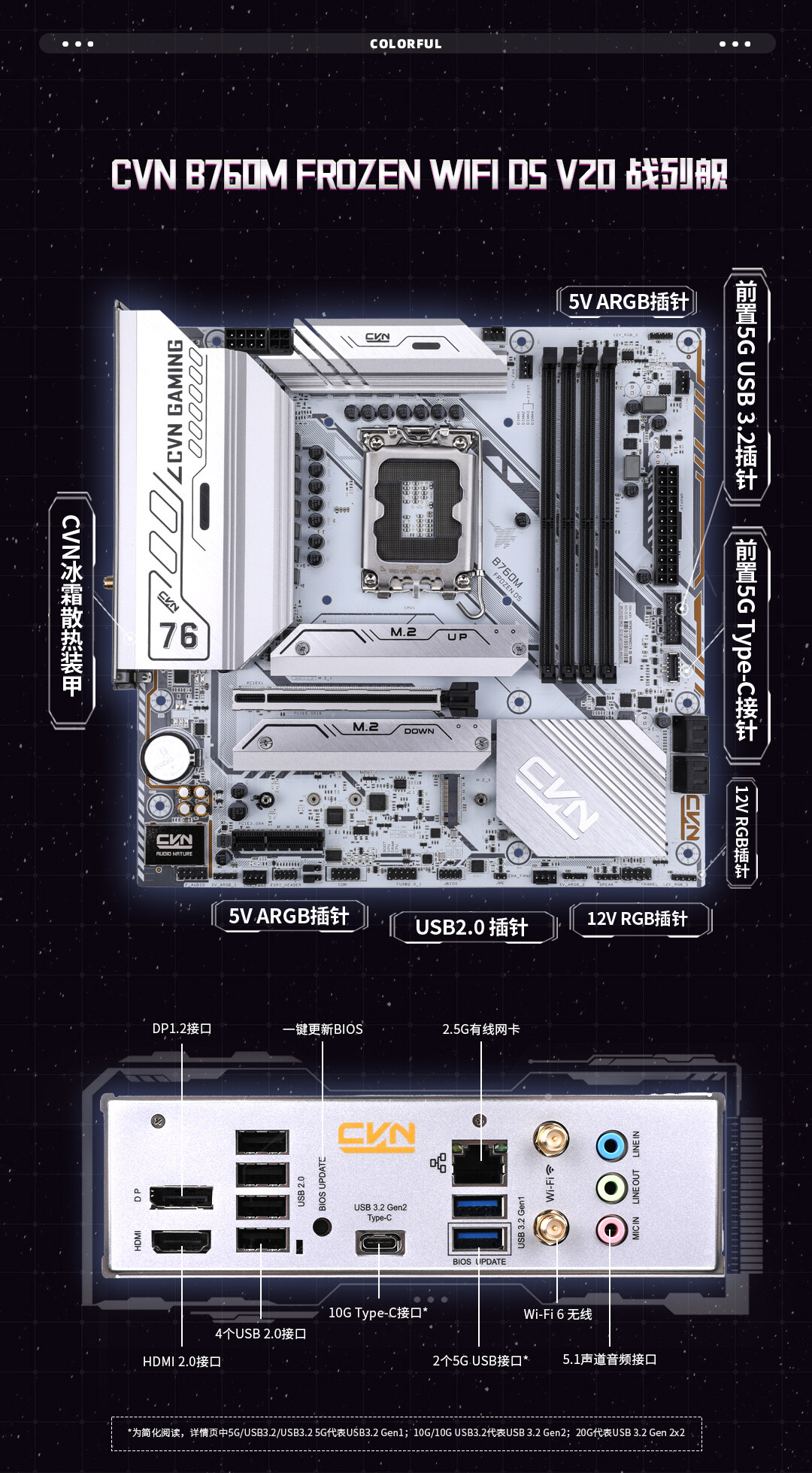 1-CVN-B760M-FROZEN-WIFI-D5-V20数据包_03.jpg
