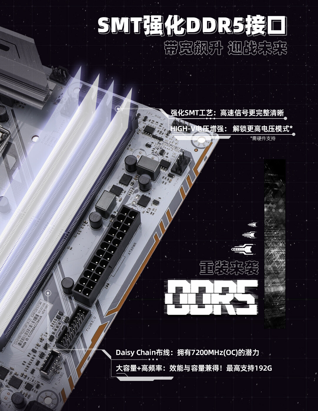 1-CVN-B760M-FROZEN-WIFI-D5-V20数据包_05.jpg