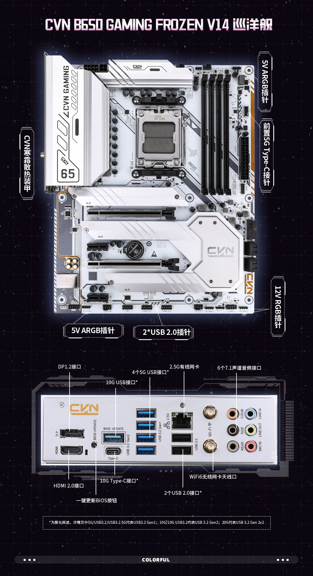 1-CVN-B650-GAMING-FORZEN-V14_03.jpg
