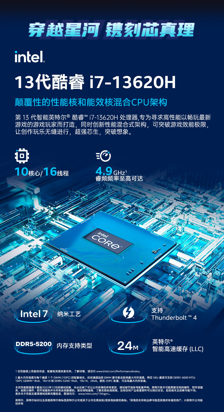 P15-i7-13620H_03.jpg