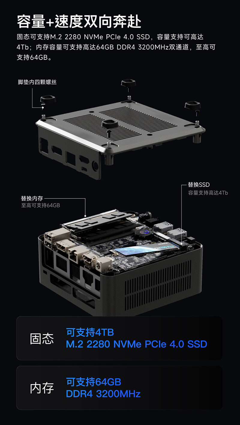 MiniPC详情页_P2_01.jpg