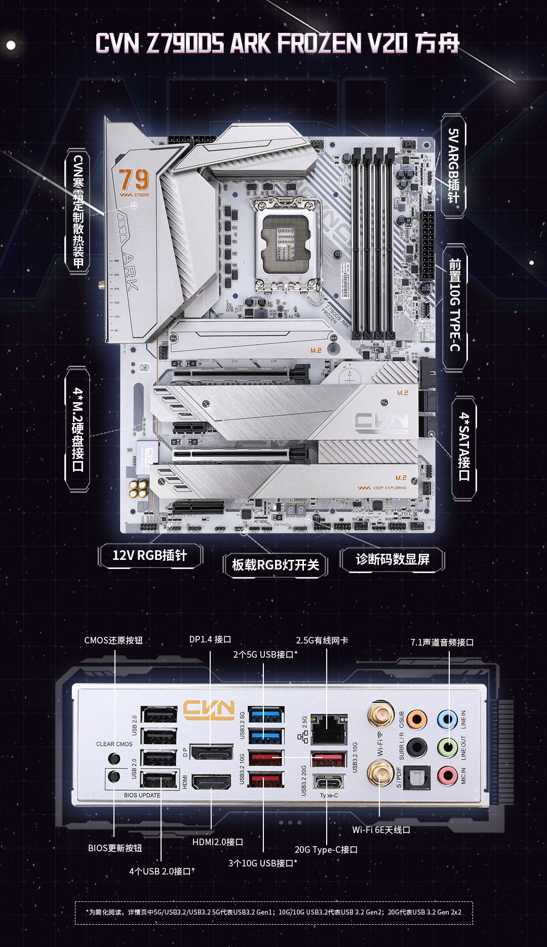 1-CVN-Z790D5-ARK-FROZEN数据包_03.jpg