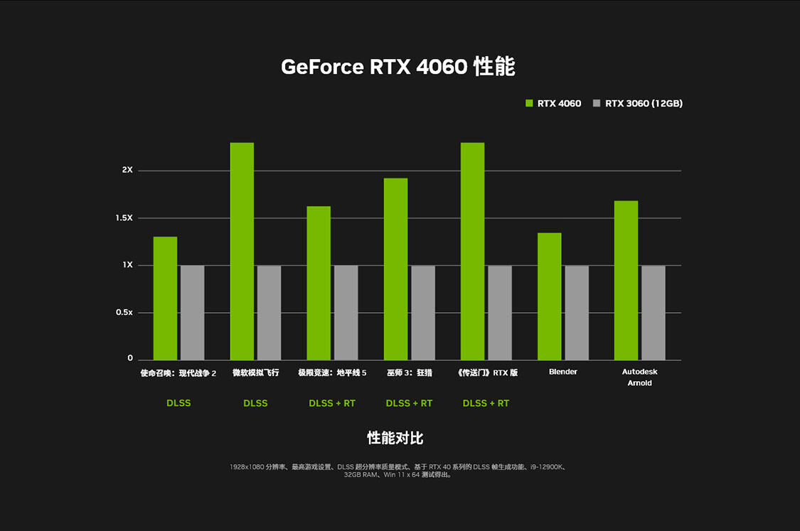 Colorful-GeForce-RTX-4060-灵动mini-8GB-1125_05.jpg