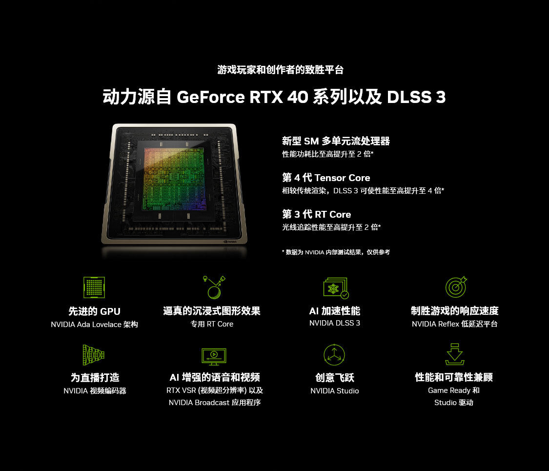Colorful-GeForce-RTX-4060-灵动mini-8GB-1125_02.jpg