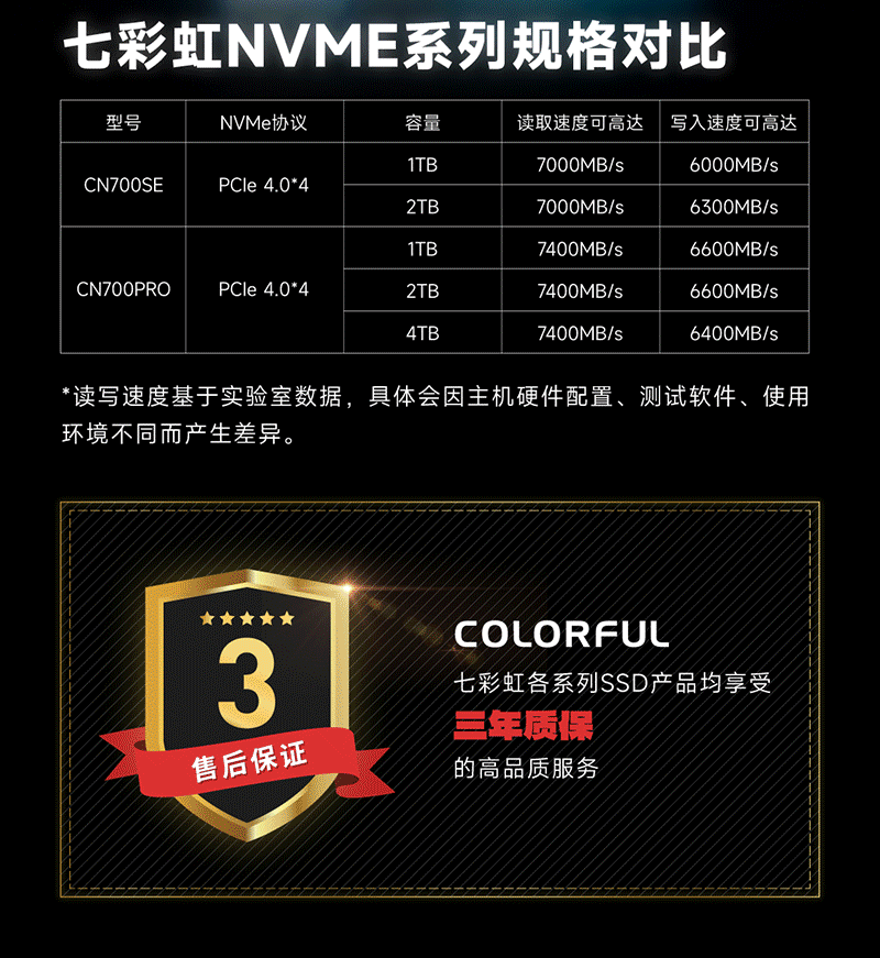 CN700SE详情页_1_08.png