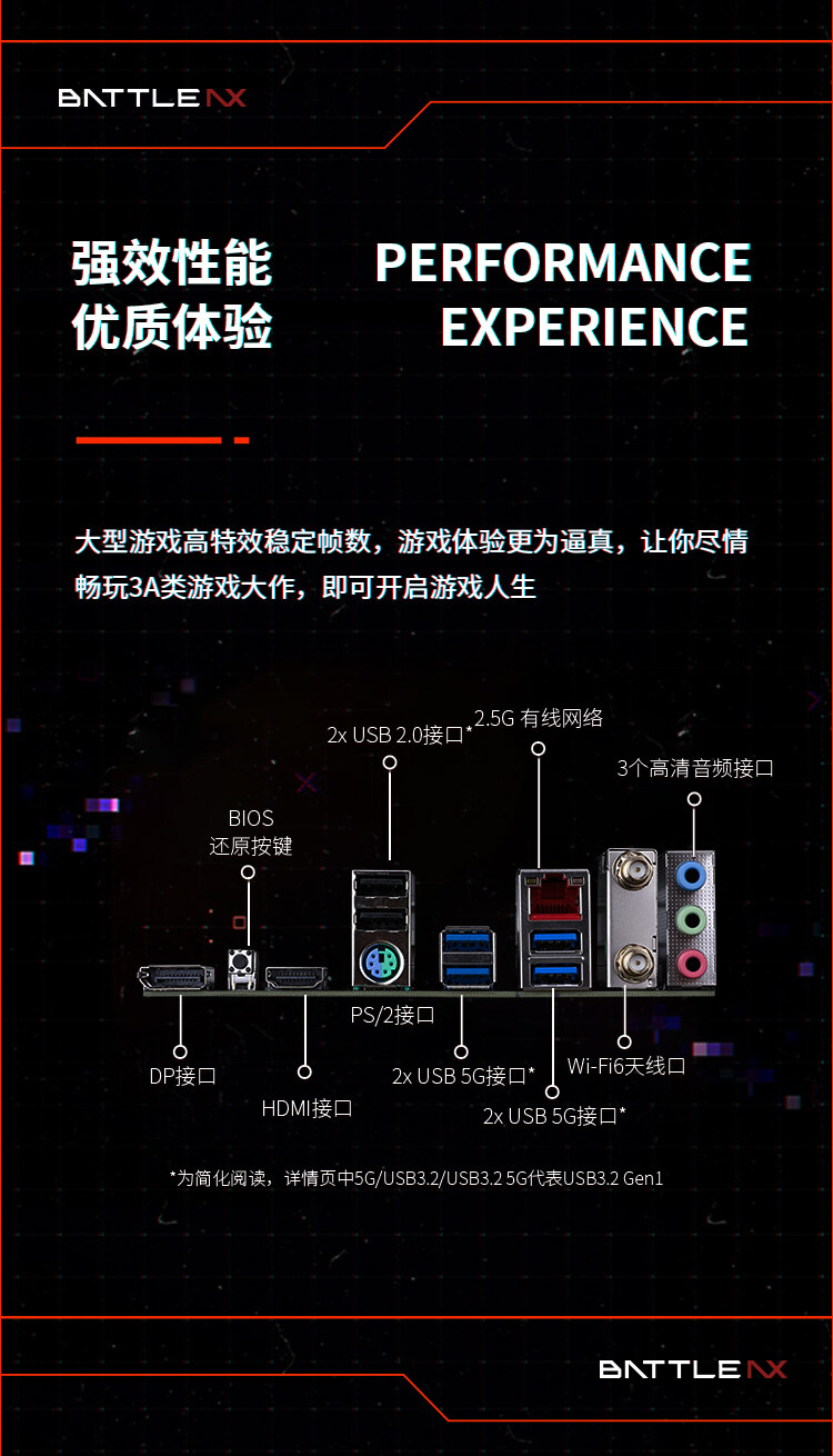 BATTLE-AX-B860M-E-WIFI-V20-数据包_05.jpg