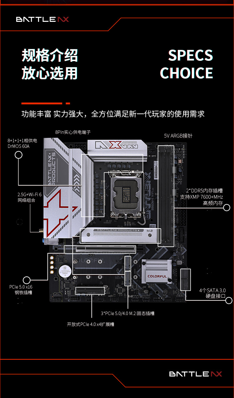BATTLE-AX-B860M-E-WIFI-V20-数据包_03.jpg