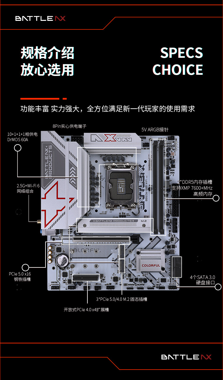 BATTLE-AX-B860M-GHA-WIFI-V20-雪鸮-数据包_02.jpg