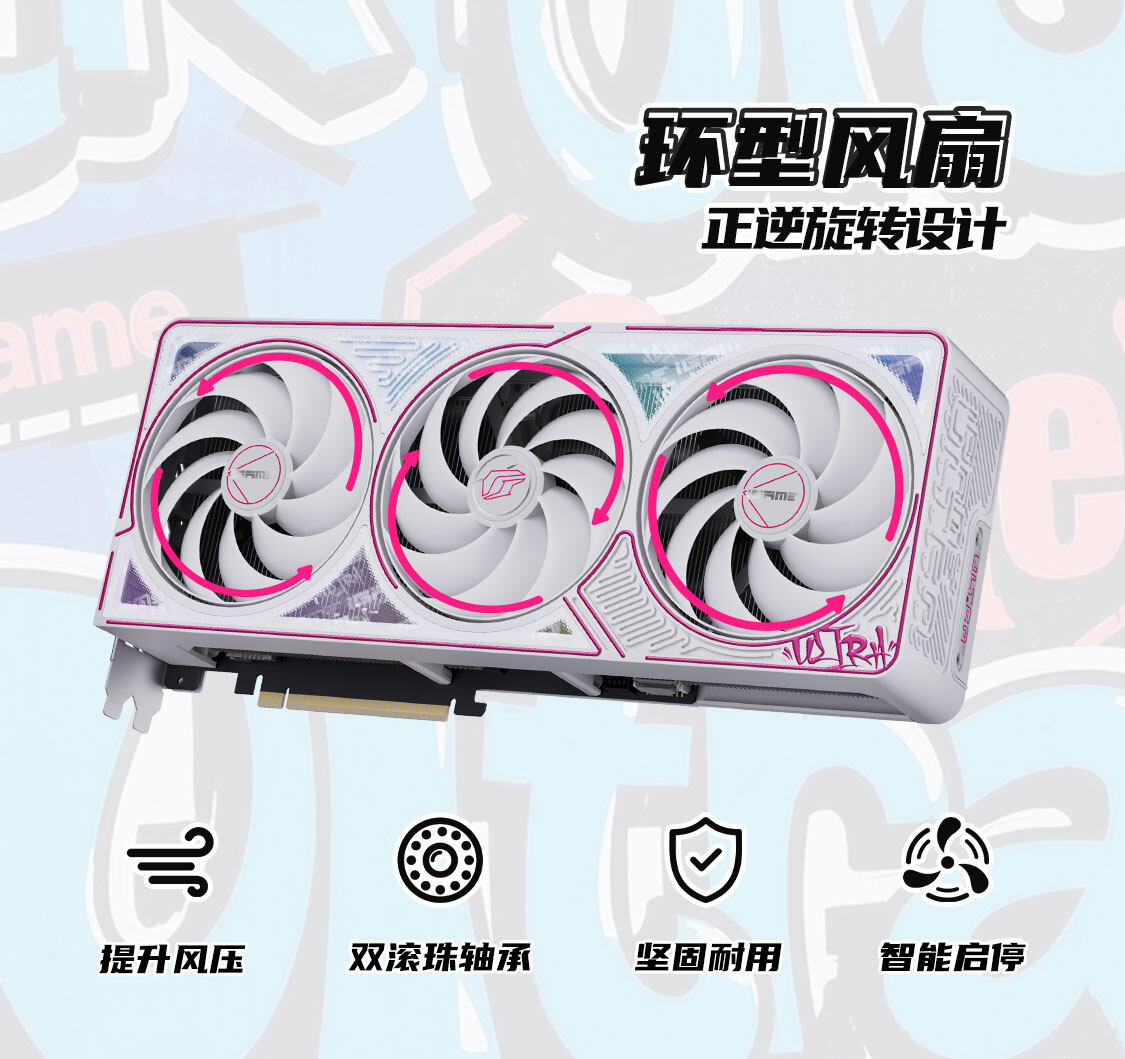 iGame-GeForce-RTX-5080-Ultra-W-OC-16GB-1125_12.jpg