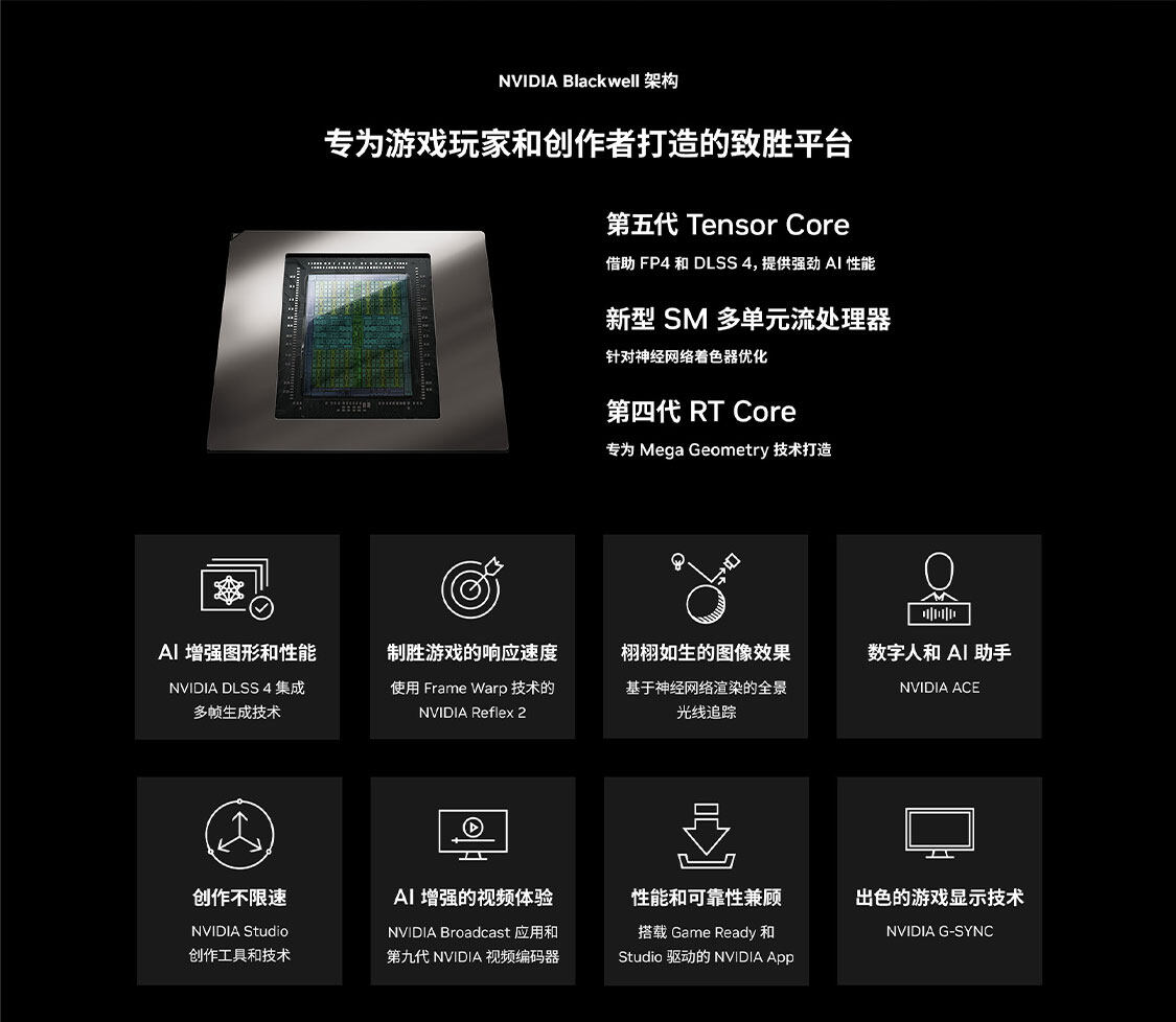 iGame-GeForce-RTX-5080-Ultra-W-OC-16GB-1125_00.jpg