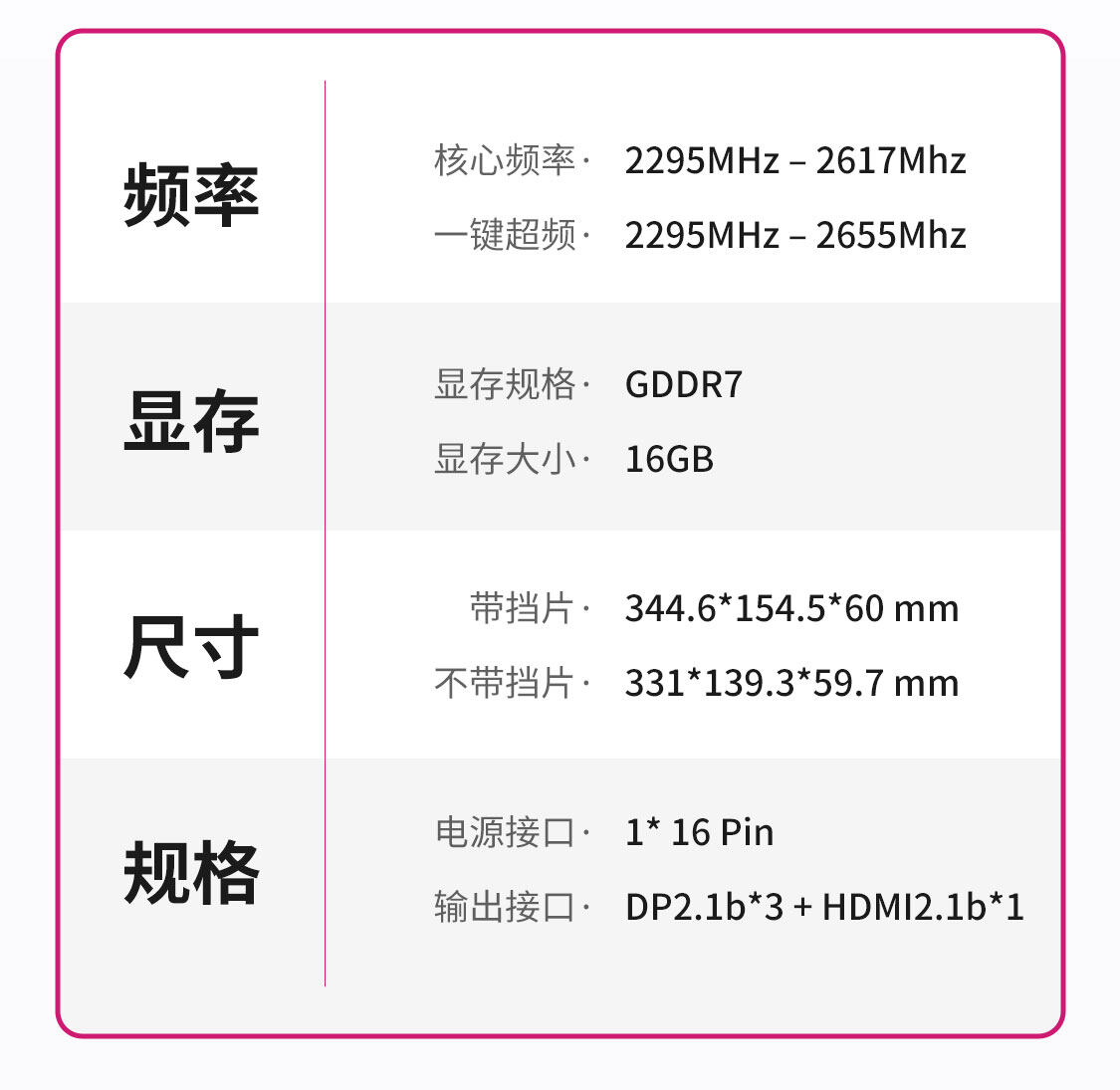 iGame-GeForce-RTX-5080-Ultra-W-OC-16GB-1125_05.jpg