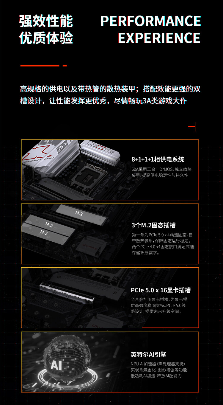 BATTLE-AX-B860M-E-WIFI-V20-数据包_04.jpg
