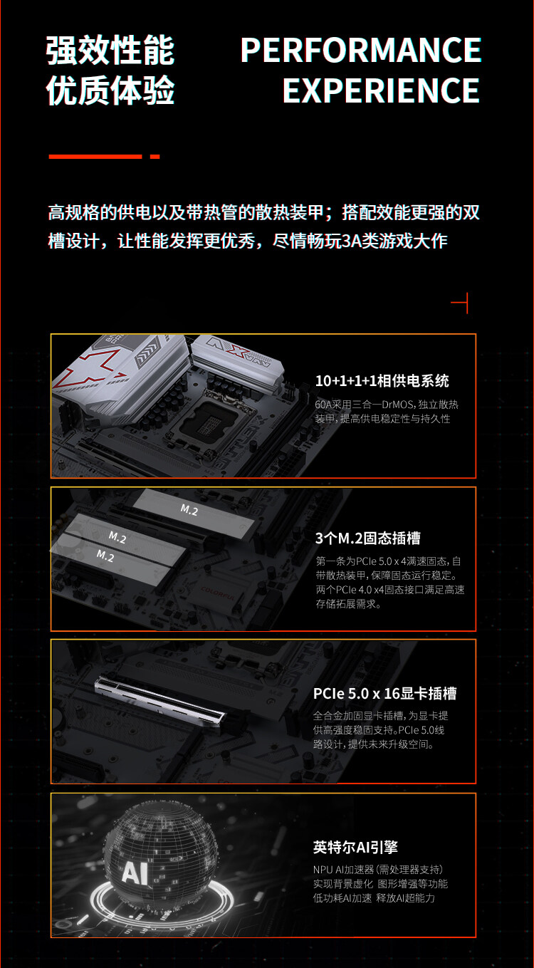 BATTLE-AX-B860M-GHA-WIFI-V20-雪鸮-数据包_03.jpg