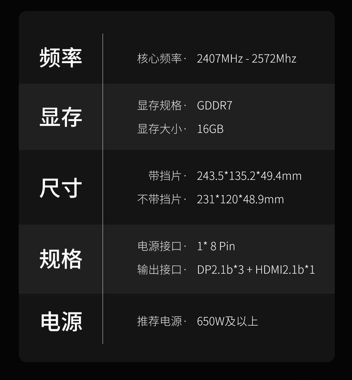 战斧-Geforce-RTX-5060-Ti-DUO-16GB-1125_06.jpg