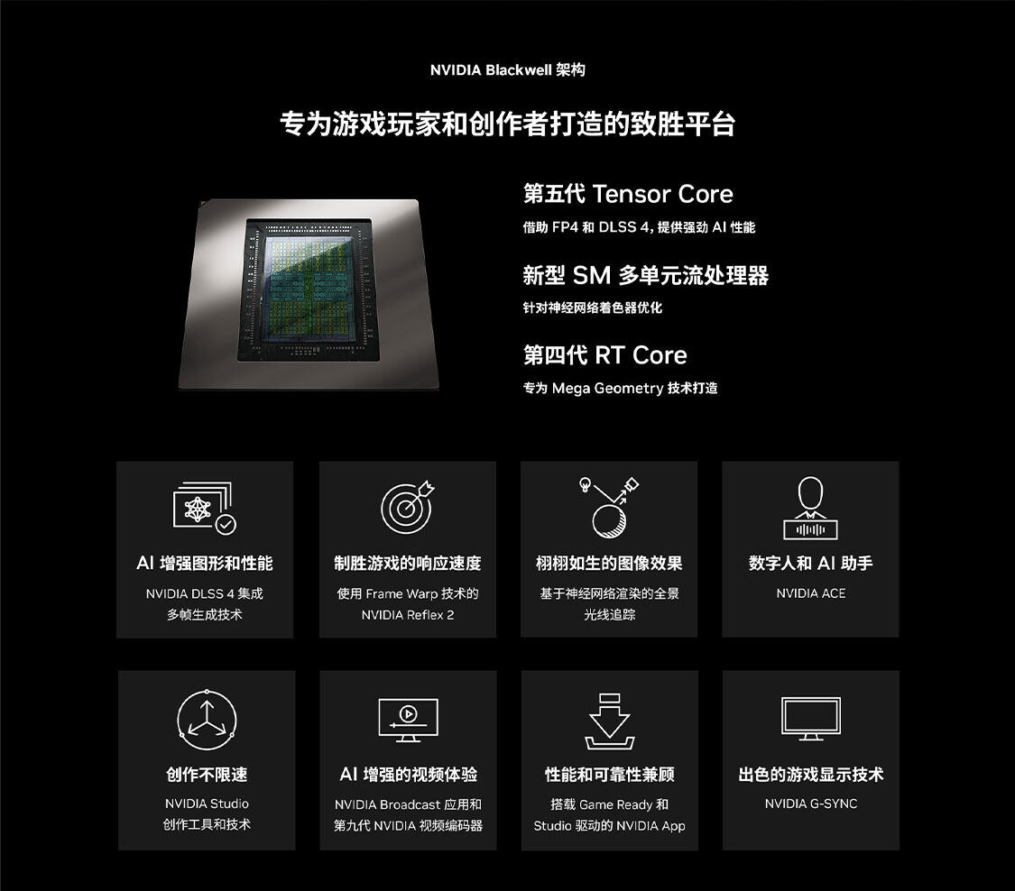 iGame-GeForce-RTX-5070-Ultra-W-12GB-1125_01.jpg