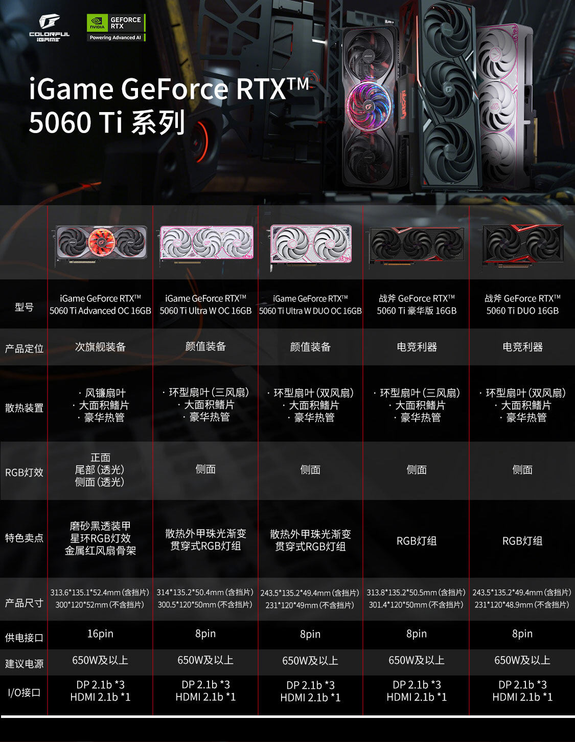 战斧-Geforce-RTX-5060-Ti-DUO-16GB-1125_03.jpg