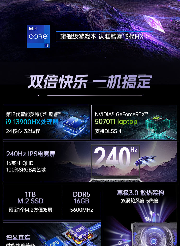 隐星P16-Pro-i9-13900HX-5070Ti_02.jpg