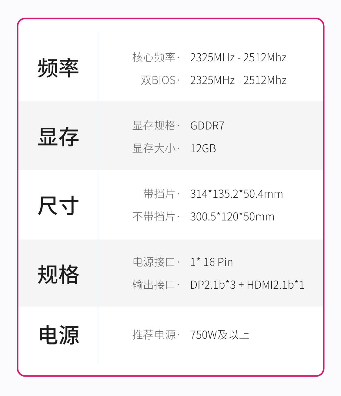 iGame-GeForce-RTX-5070-Ultra-W-12GB-1125_05.jpg