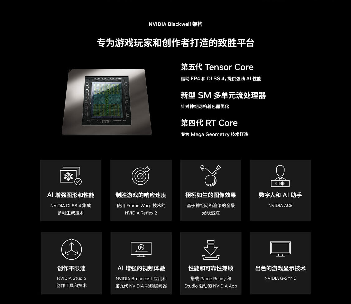 战斧-Geforce-RTX-5050-DUO-8GB-1125_00.jpg
