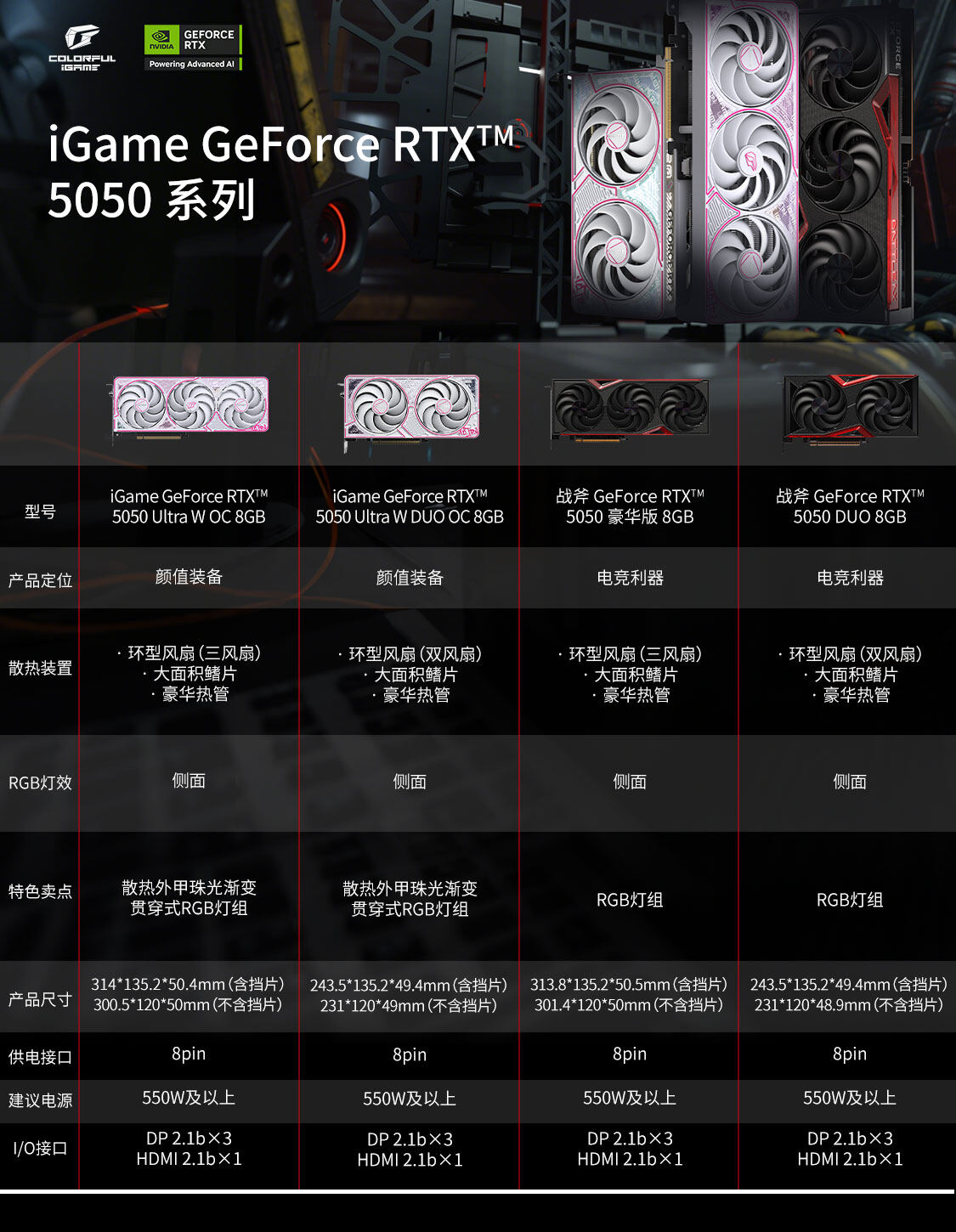 战斧-Geforce-RTX-5050-DUO-8GB-1125_02.jpg