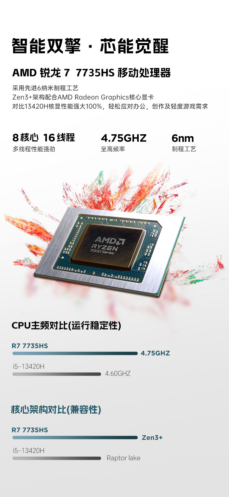 E14-R7-7735HS-512G_05.jpg