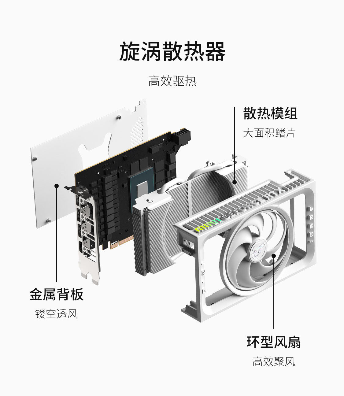 iGame-Geforce-RTX-5070-Mini-W-OC-12GB-1125_05.jpg
